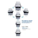 Jogger Machine Concept - Image 2