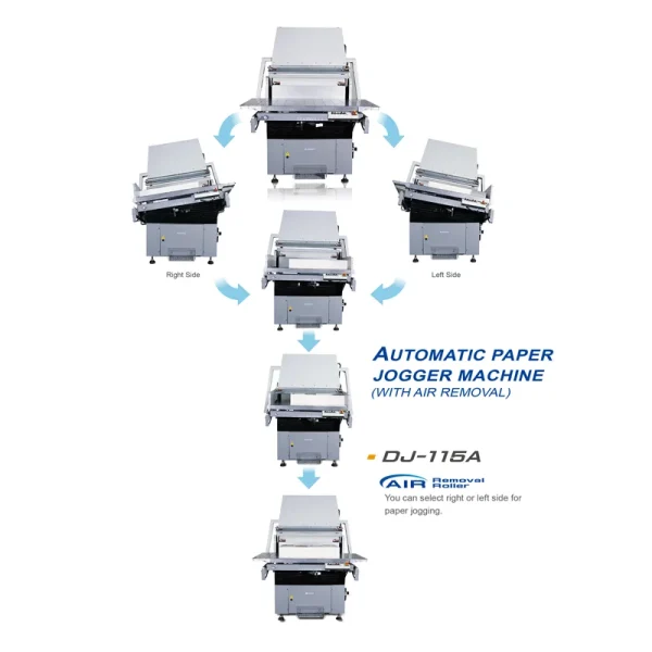 Jogger Machine Concept - Image 2